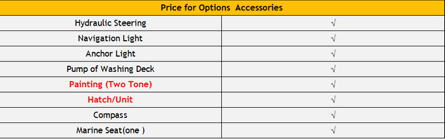 بارجة إنزال من الألومنيوم بطول 14 مترًا للبيع
